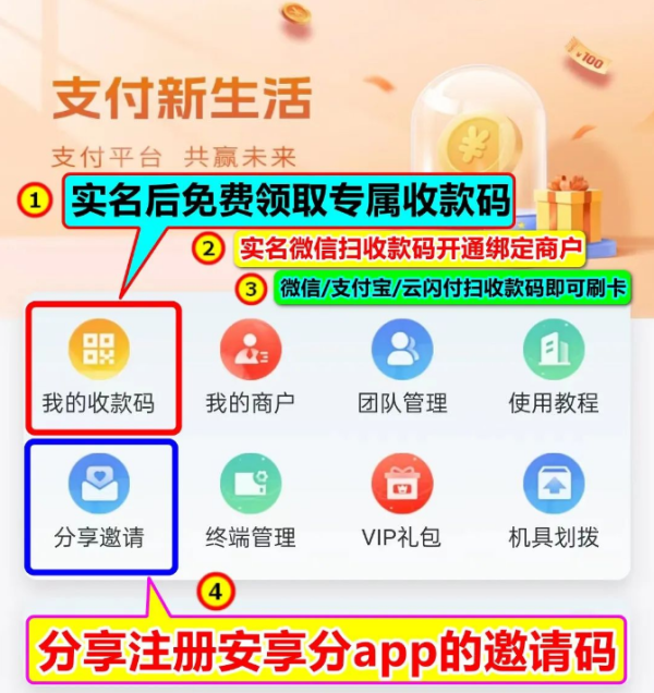 安享分码牌顶级隐藏代理v11_http://www.dianxiaoyoupos.com_手机pos机知识_第1张