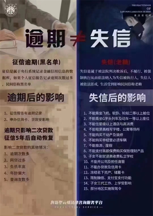 【债务优化】网贷的触目惊心真实利率，看完你还觉得无所谓吗？_http://www.dianxiaoyoupos.com_信用卡知识_第2张