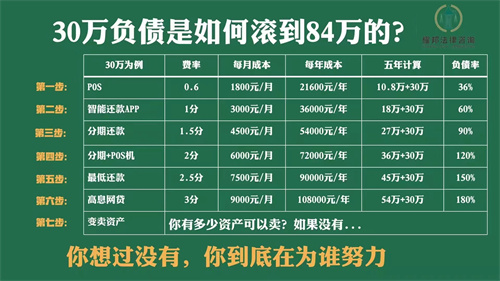 借呗停息挂账2024新规定_http://www.dianxiaoyoupos.com_信用卡知识_第1张